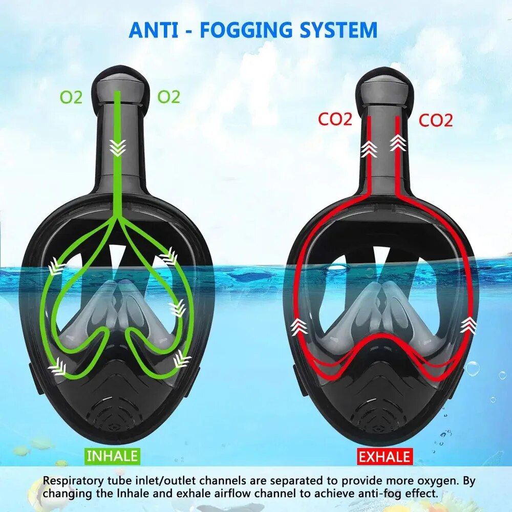 Snorkeling subacqueo Full Face - Snorkel Mask Full Face recensione e prezzo