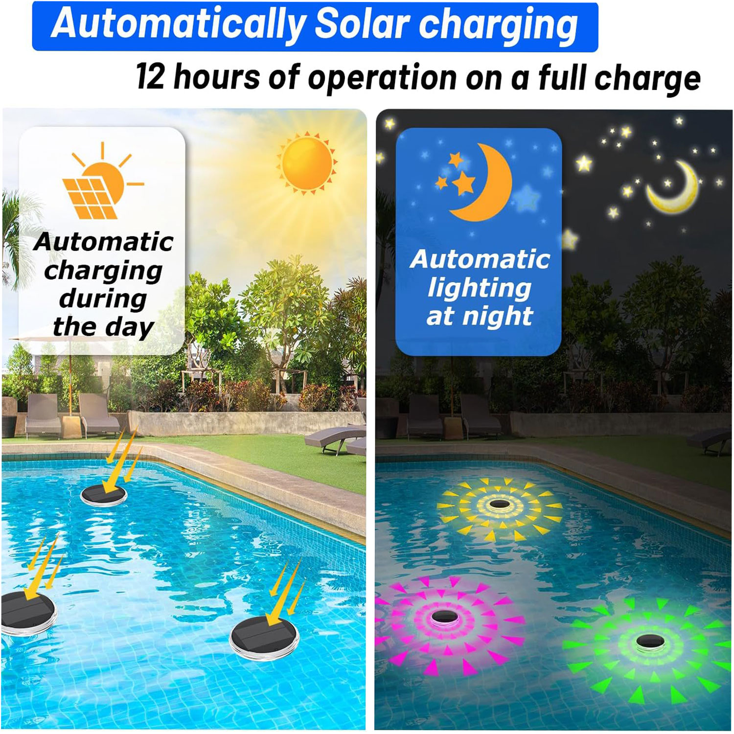 Luci per piscina, galleggianti - Pool Light Solar Rechargeable recensione e prezzo